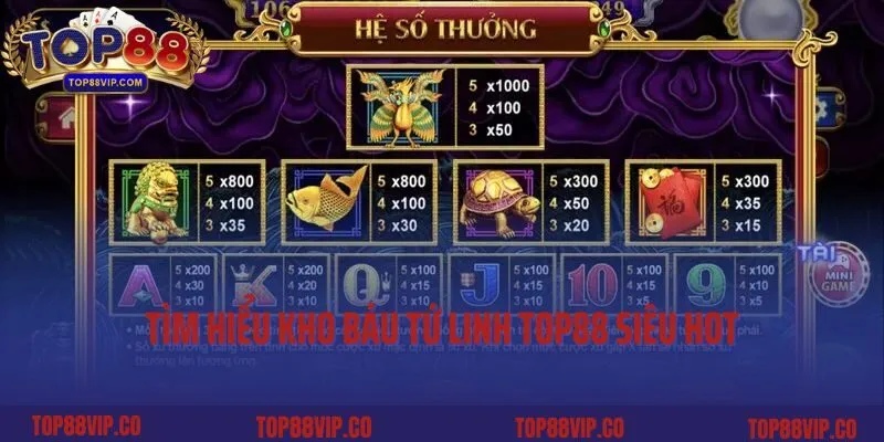 Tìm hiểu Kho Báu Tứ Linh Top88 siêu hot